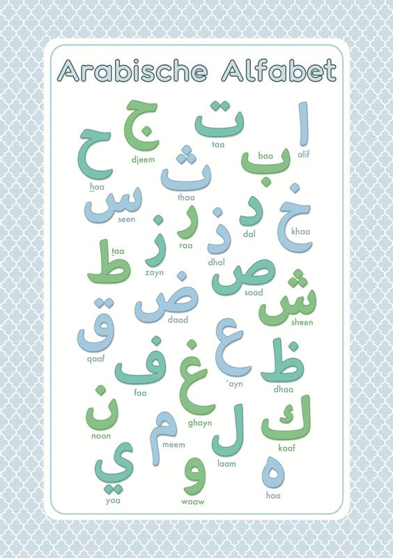 Poster - Arabische Alfabet Blauw